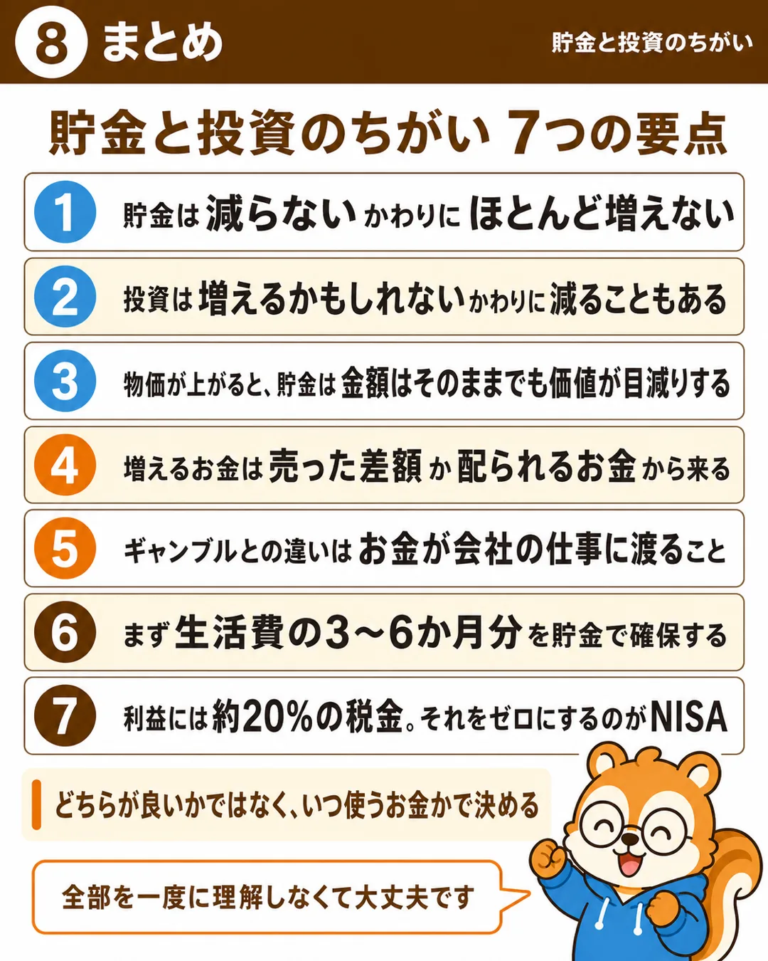 貯金と投資のちがい 7つの要点