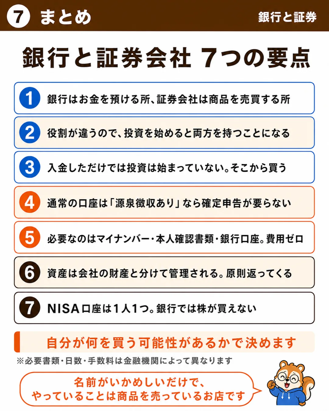 銀行と証券会社7つの要点。預ける所と売買する所、入金しただけでは投資は始まらない、NISA口座は1人1つ
