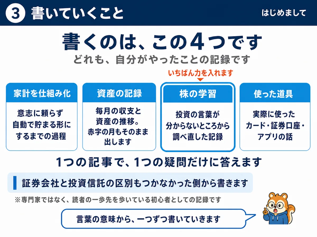 書くのは家計の仕組み化・株の学習・資産の記録・使った道具の4カテゴリ