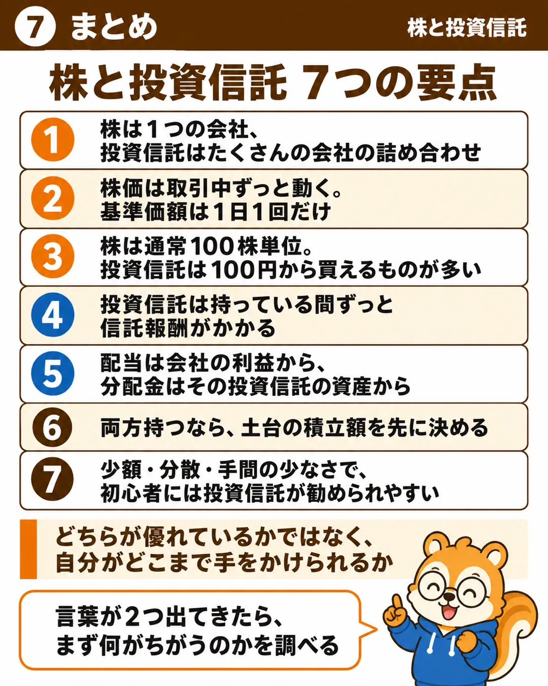 株と投資信託7つの要点。1社か詰め合わせか、値段の決まり方、買える金額、信託報酬、配当と分配金の違い