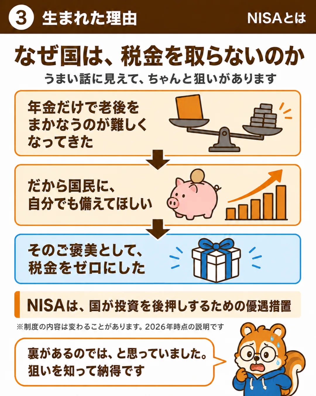 年金だけでは難しい→国民に自分でも備えてほしい→ご褒美として税金をゼロにした