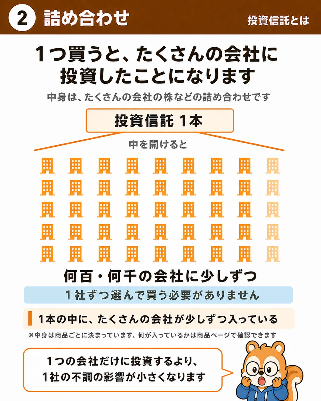 投資信託1本の中を開けると、何百・何千の会社が少しずつ入っている
